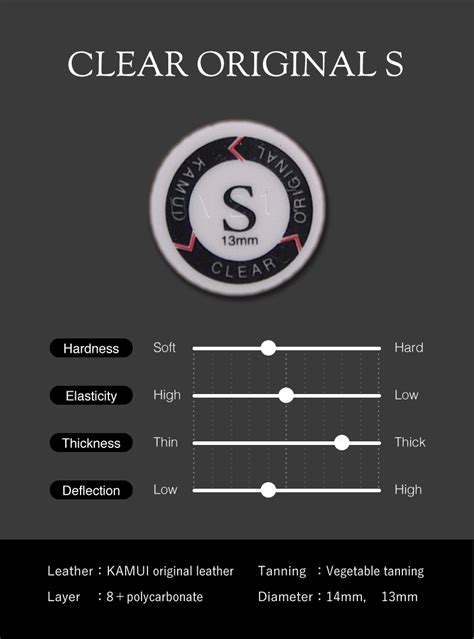 cue tip hardness tester|kamui tip hardness chart.